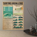 Load image into Gallery viewer, Vintage Surfing Knowledge Canvas Poster